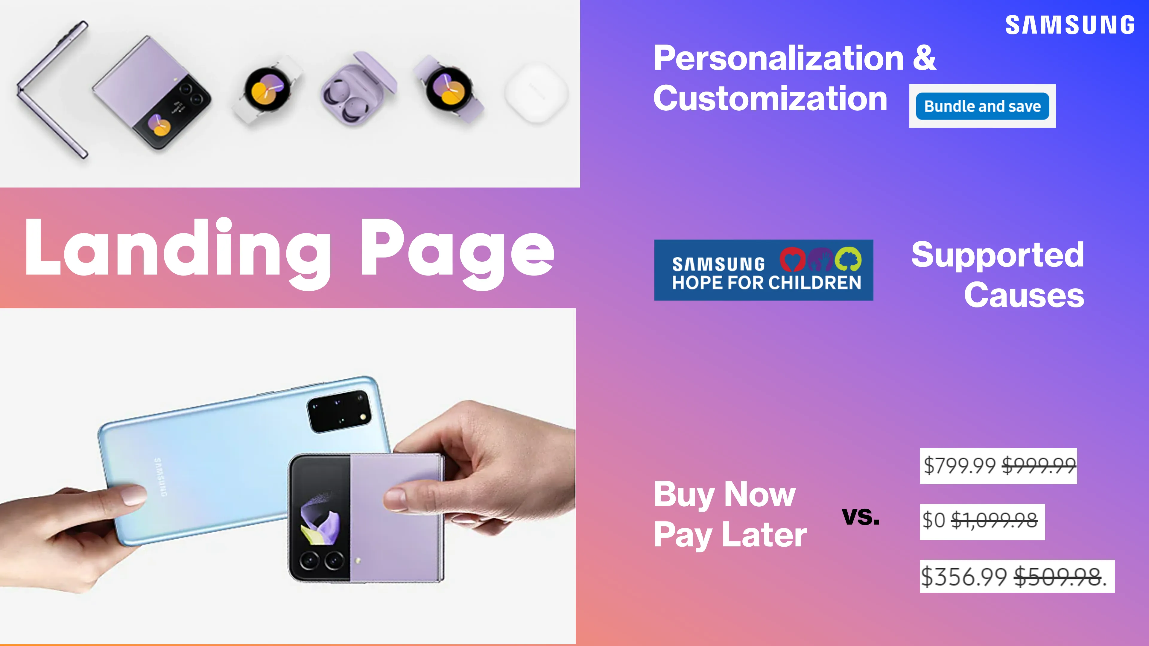 Slide 17, detailing how Samsung's landing page could modified.